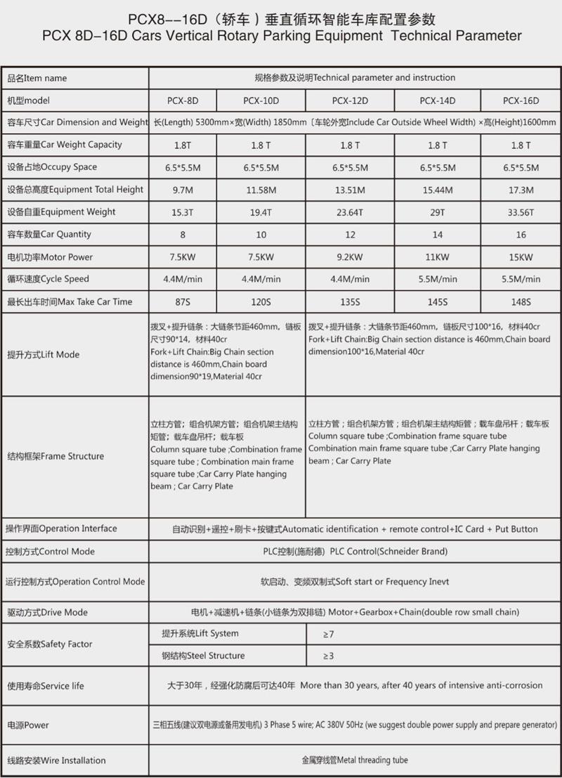 auto parkimine-system-data.jpg