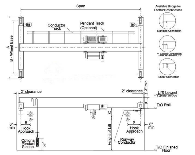 Single-girder Overhead Crane.png